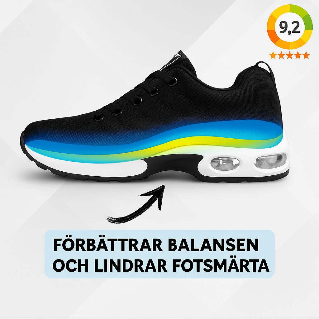 OrthoCare