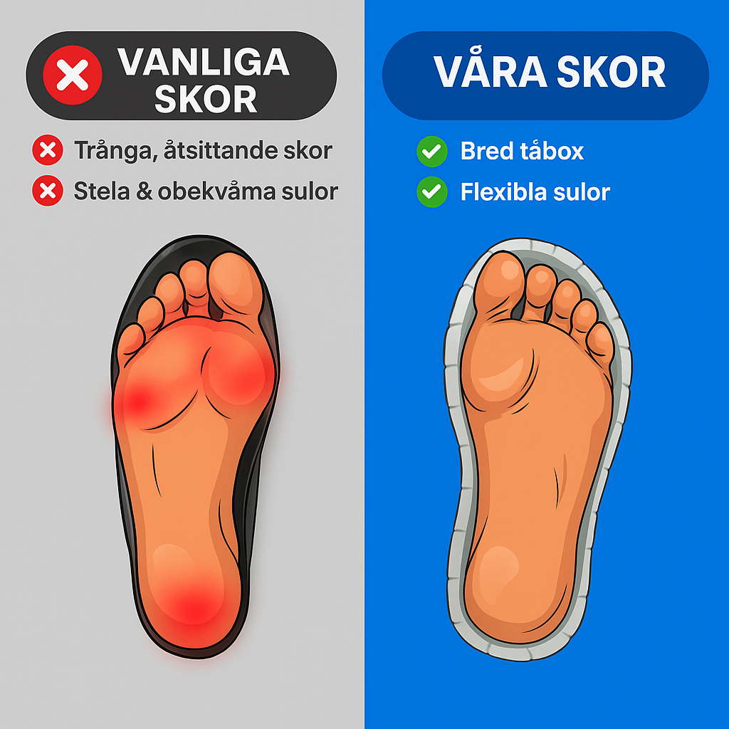 ComfoShoes - Ultrabekväma Ortopediska Skor